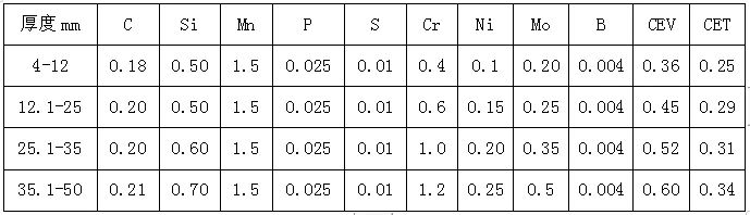 化學(xué)成分.webp.jpg